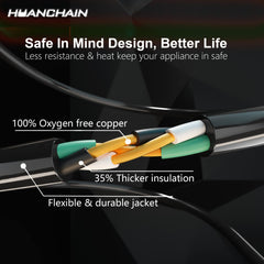 Flame-resistant jacket 50 ft extension cord