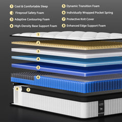 hybrid cooling gel memory foam layers
