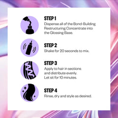 IGK Bond Building Technology feature highlight label