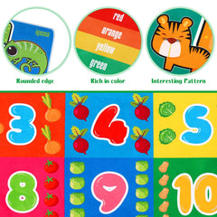 Soft lightweight surface IMIKEYA ABC Rug for floor play