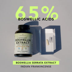 Indian Frankincense capsules for joint support