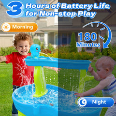 Cordless water table pump with 2500mAh battery