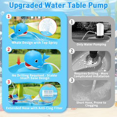 Infowush water table pump blue color close up
