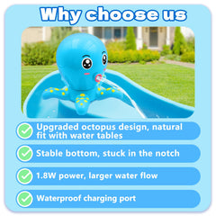 Intoypad octopus water table pump 2500mAh USB charging photo