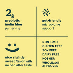 Jerusalem artichoke derived inulin prebiotic powder