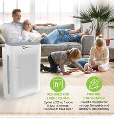 Aura II UV light feature indicator