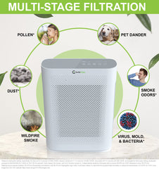 Aura II activated carbon pre-filter detail
