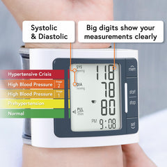 Wrist blood pressure monitor color coded indicator suitable for travel