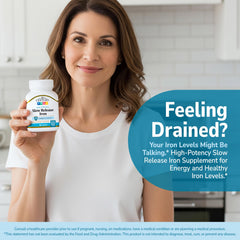 Adult iron supplement 45mg slow release tablets