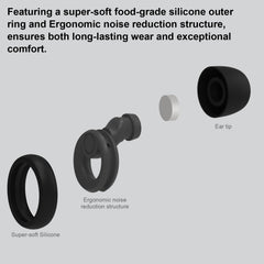 Waterproof design ear plugs with carrying case