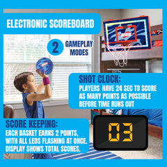 LED scoring display on over-the-door hoop