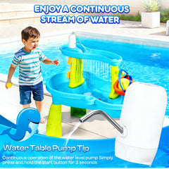 Installation of Katroiy Water Table Pump on water table