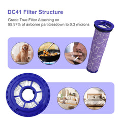 Reusable and washable Dyson Ball Animal filter components