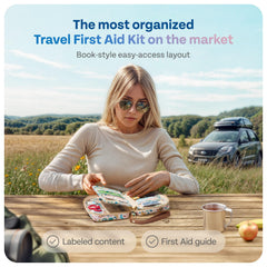 TSA-approved travel size first aid kit by KeepGoing