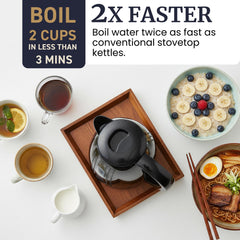 BPA-Free Elite Gourmet EKT5051 kettle water level window