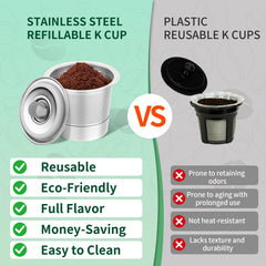 Keurig compatible K cup with 360° mesh filter