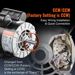 Open drip-proof design for clean dry environments