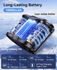 KIMMOO waist fan 10000mAh battery and USB charging