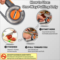 Sharpener for kitchen blades including scissors and serrated edges