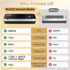 Starter bag roll 10×10' included with KLUCZ sealer