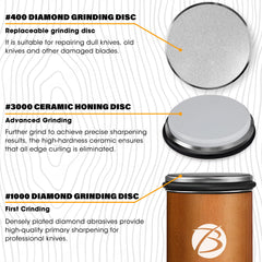 Sharpening stages using diamond and ceramic discs