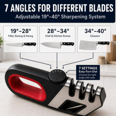 Knife Sharpener 7 angles selector closeup