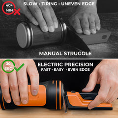 Electric rolling sharpening action for fast results