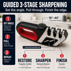 Knife Sharpener Scissor Slot feature image