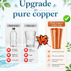 Pure copper cups with no linings or coatings for safe use