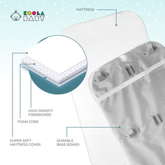 KoolerThings KoolaBaby playpen grey travel-ready design
