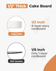 1/2 inch thick corrugated cardboard cake board