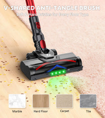 Vacuum under 45Kpa suction feature image