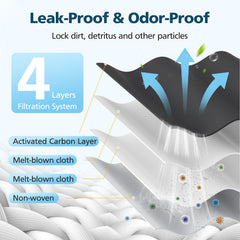 Lacvik Dreame X50 Ultra dust bag replacement