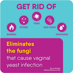 Lagicam yeast infection treatment for women 25g cream