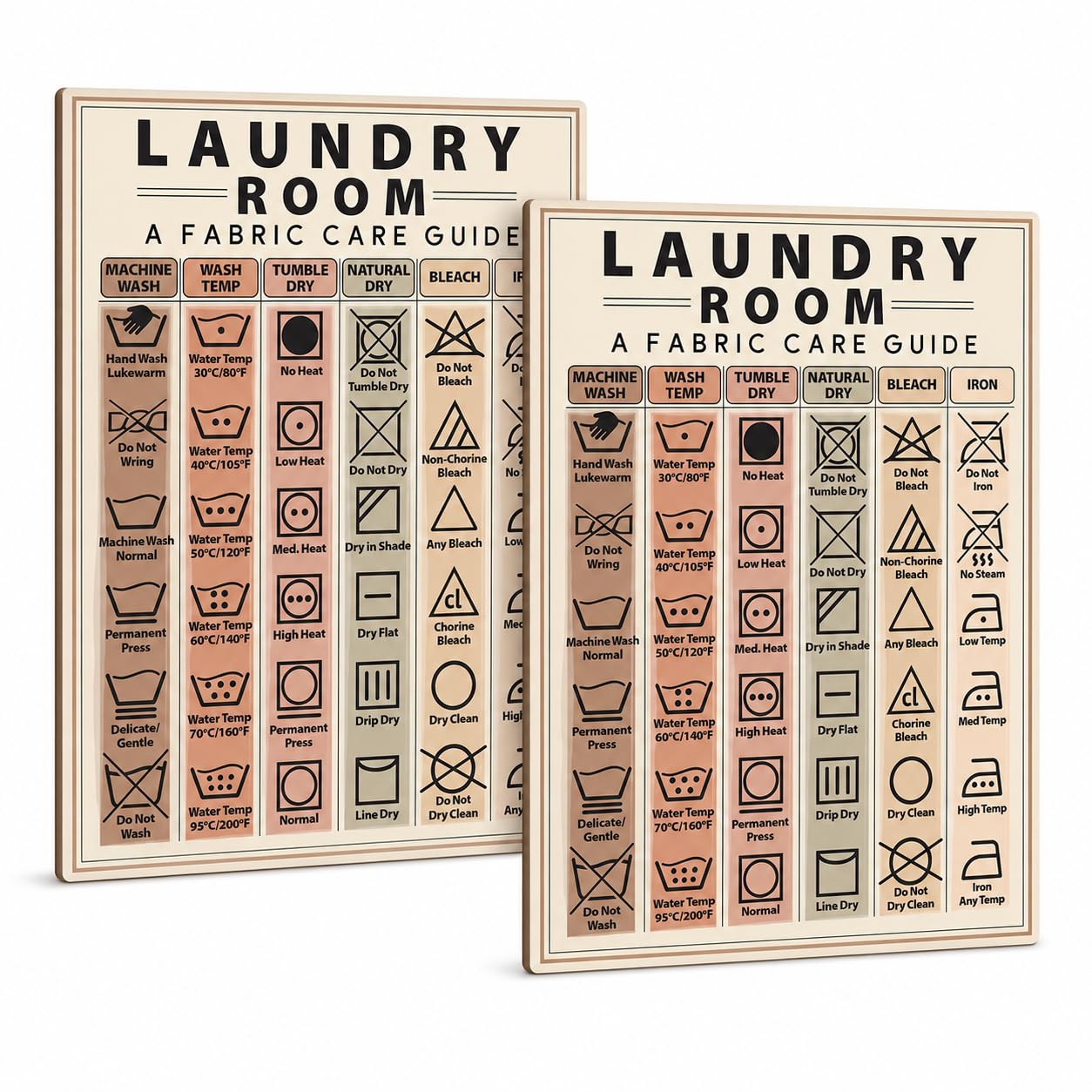 Laundry Symbols Guide Fridge Magnet 6x8 on metal surface