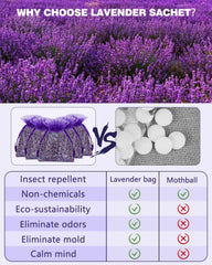 Top-grade French lavender for lasting fragrance