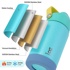 Non-slip silicone base adds stability to kids bottle
