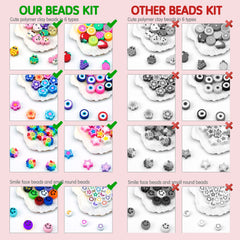 27-grid bead storage box for organized crafts