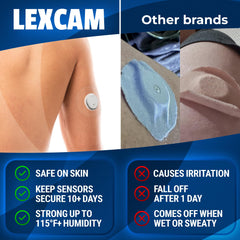 Hypoallergenic latex-free Dexcom G7 patch from Lexcam
