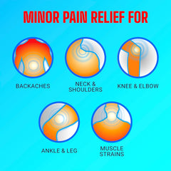 Lidocaine Pain Relief Dry Spray Icy Hot 4 oz can