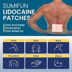 4 percent lidocaine patches fast relief