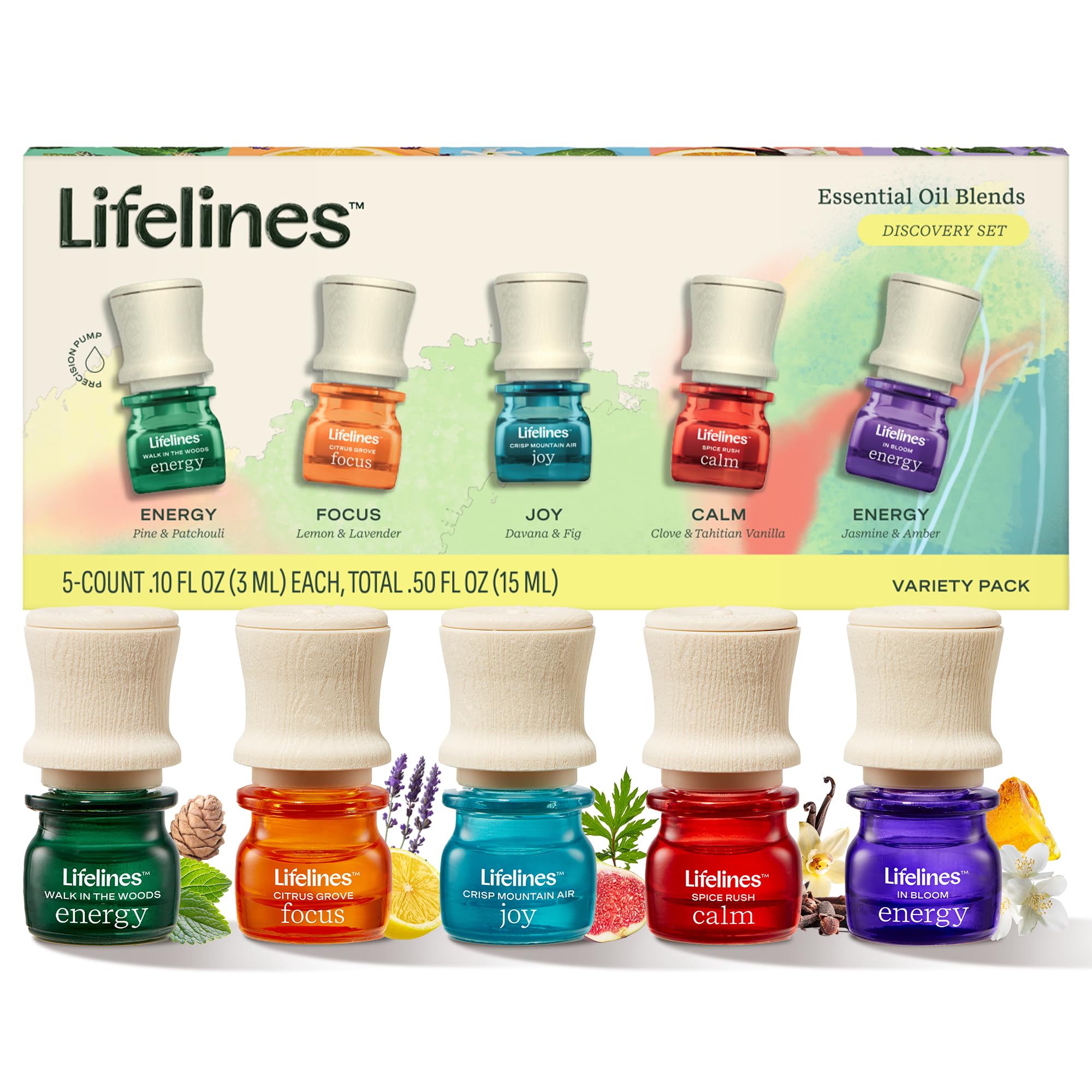 Box of Lifelines Essential Oil Blends Discovery Set