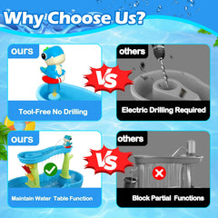 Litand Dinosaur Water Table Pump charging USB cable