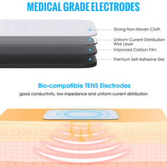 LiteTour 2 x 4 inch tens electrode pads with self adhesive backing