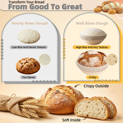 LOCONHA Banneton bread proofing baskets within kit image