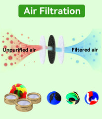 Long lasting filtration 150-pack for extended use