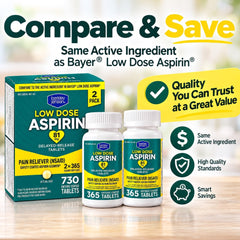 Daily low-dose aspirin therapy Berkley Jensen 81mg tablets