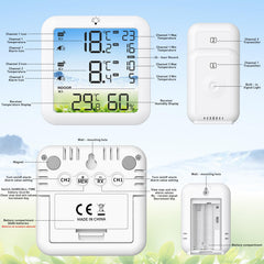 Display unit mounted on wall with mounting options