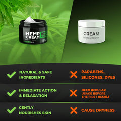 Shoulders and elbows with M-REDI Instant Hеmp Cream