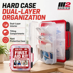 Workplace ready first aid kit in a wall mount case for offices